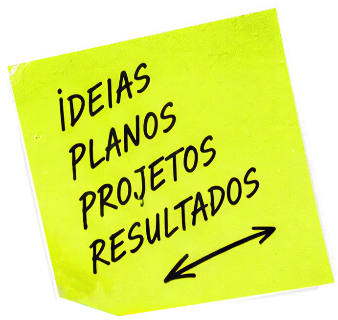 Ideias, planos, projetos, resultados
